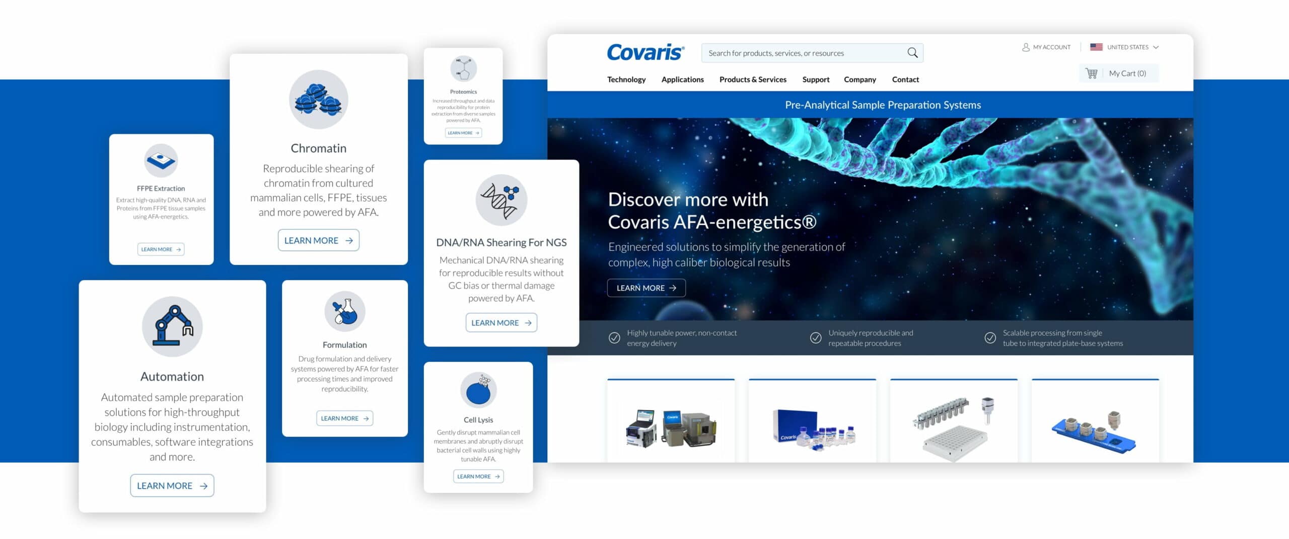 homepage-covaris@2x