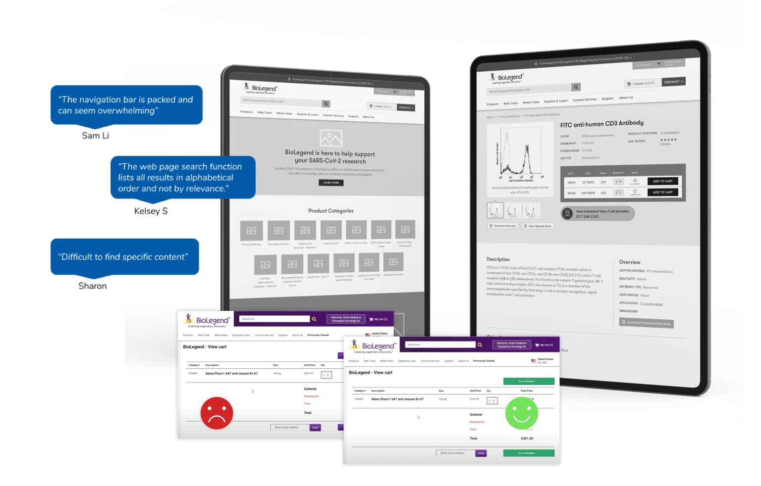 Life Science Digital Strategy Discovery